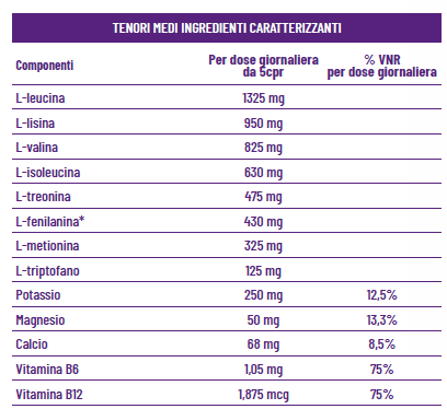 Likeprotein - Gjav - immagine 4